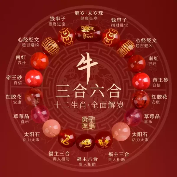 Chinese Zodiac Bracelet - Agate - Image 6