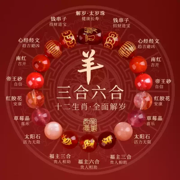 Chinese Zodiac Bracelet - Agate - Image 12