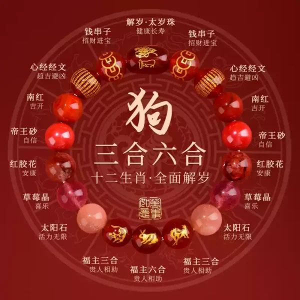 Chinese Zodiac Bracelet - Agate - Image 15