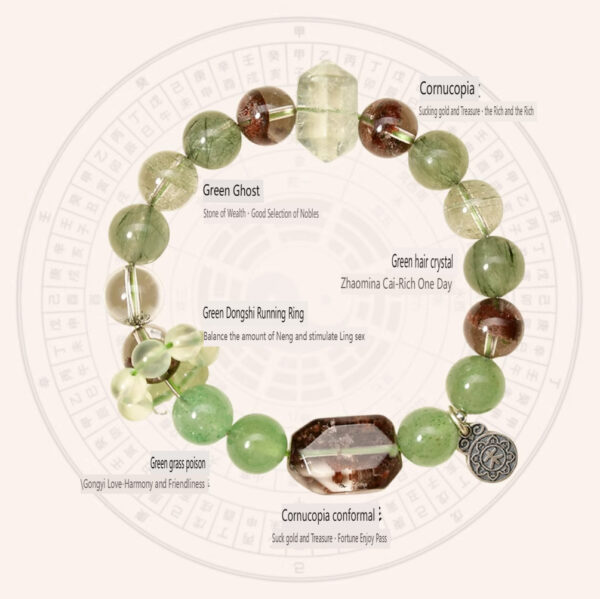 Five Elements Crystal（Cornucopia）-Wood - Image 4