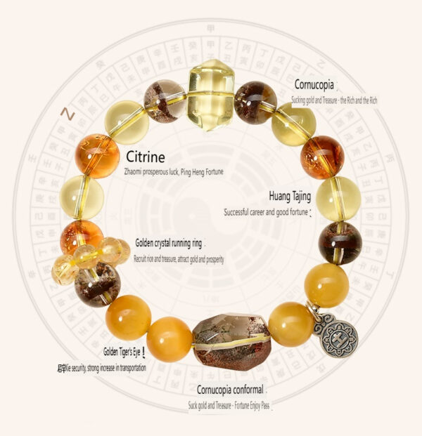 Five Elements Crystal（Cornucopia）-Earth - Image 4
