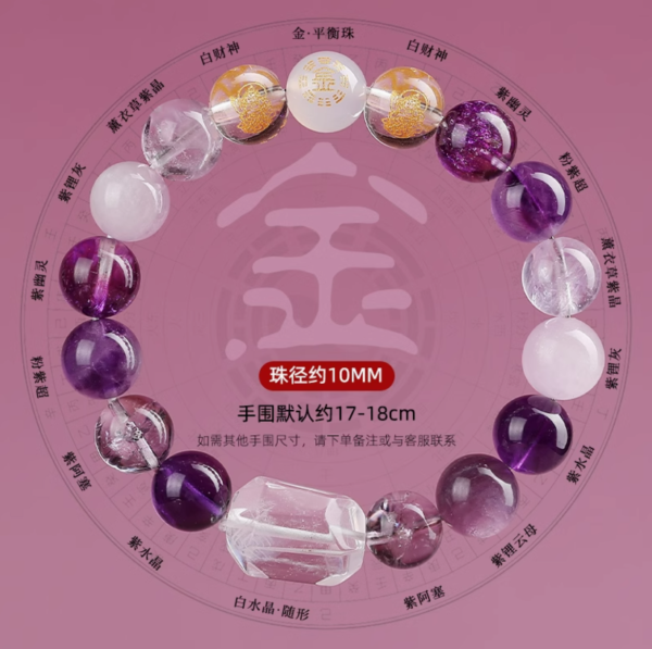 Five Elements Crystal-Metal（Nine Purples） - Image 6