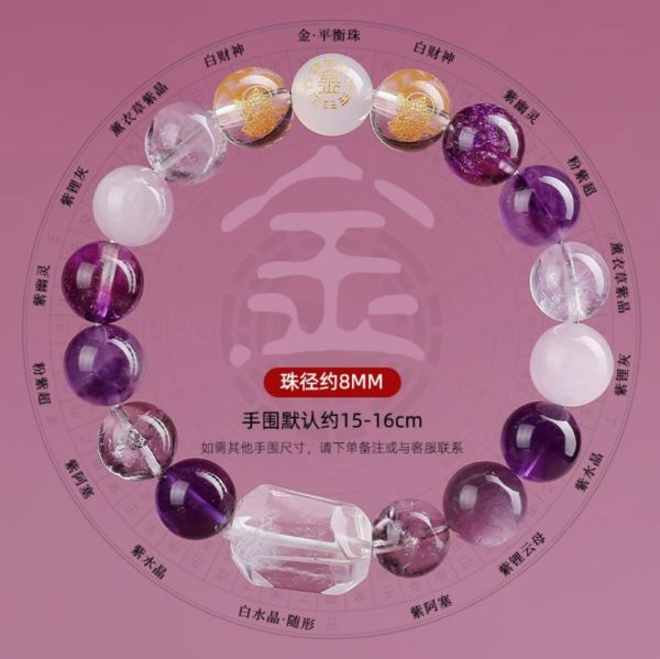 Five Elements Crystal-Metal（Nine Purples） - Image 8